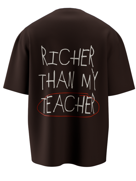 SCHOOL MANIFESTATION